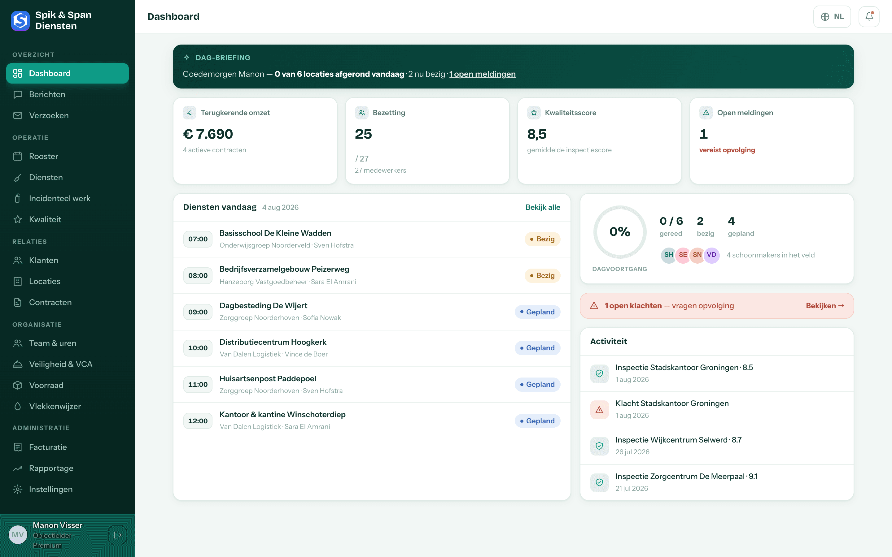 Dashboard van de objectleider — dagvoortgang, diensten van vandaag en openstaande meldingen